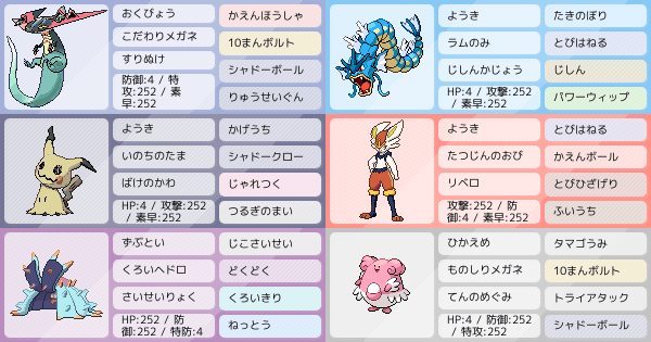 初めての育成 構築 アドバイス求めます ポケモンパーティ構築 ポケモン徹底攻略 初めての育成 構築 アドバイス求めます ポケモンパーティ構築 ポケモン徹底攻略