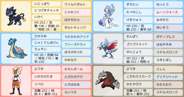 真 愛するレントラー軸 マスター到達 ポケモンパーティ構築 ポケモン徹底攻略