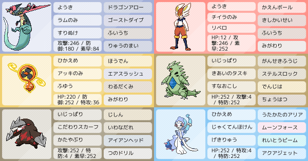 エースバーン アシレーヌ エースバーン｜ポケモン図鑑ソードシールド｜ポケモン徹底攻略