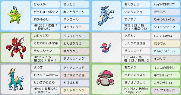 S8シングル 初めての雨パ アドバイス求 ポケモンパーティ構築 ポケモン徹底攻略