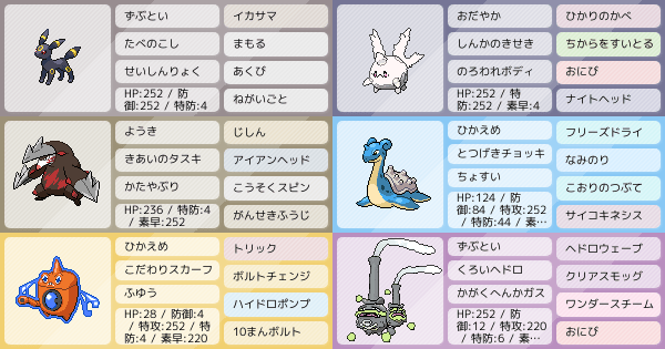 S8シングル 新環境構築 アドバイスお願いします ポケモンパーティ構築 ポケモン徹底攻略