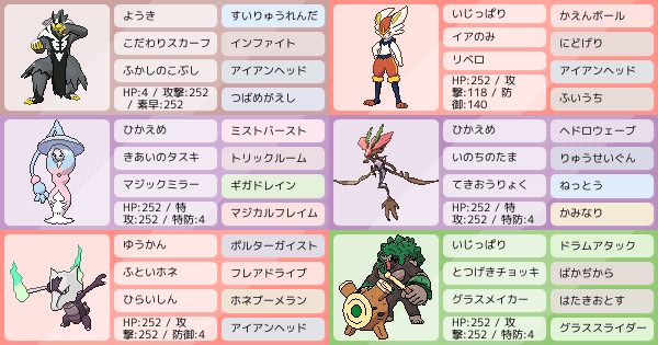 新環境シングルパーティ 助言求む ポケモンパーティ構築 ポケモン徹底攻略