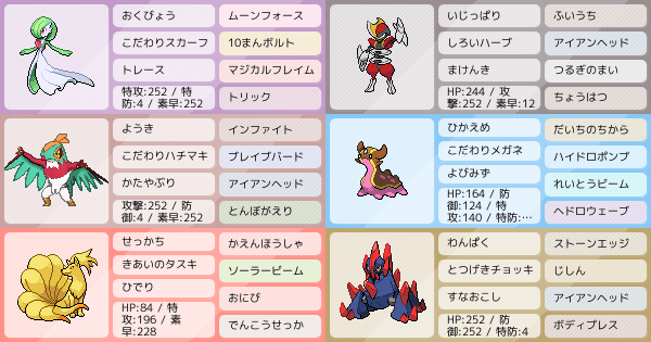 カッコカワイイ 好きポケパーティ マイナーバランスパ ポケモンパーティ構築 ポケモン徹底攻略 カッコカワイイ 好きポケパーティ マイナーバランスパ ポケモンパーティ構築 ポケモン徹底攻略