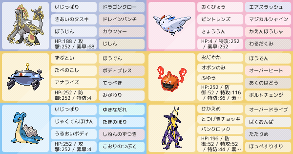 ポケモン ルビー おすすめ パーティー 壁紙画像マンガ