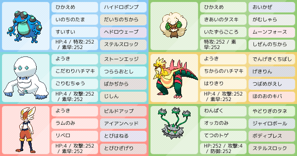 ダイマエースバーン 【ポケモン剣盾S18】強靭！無敵！最強ゾ！eijiバーン軸対面構築【最終85位 レート2036】