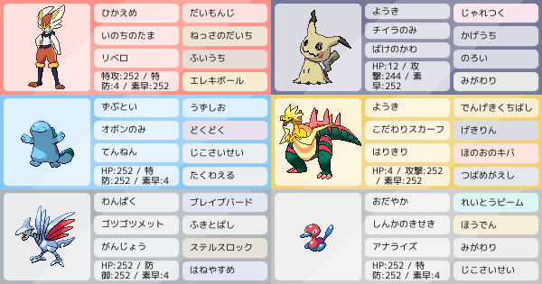 エースバーン 育成論 ふいうち ポケモン剣盾 エースバーンの育成論と対策 おすすめ性格 ソードシールド ゲームエイト