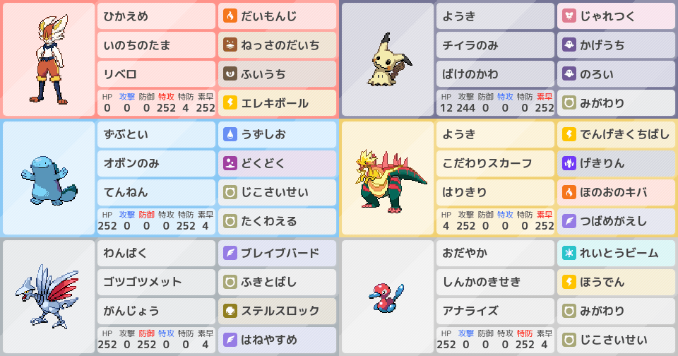初心者です アドバイスお願いします ポケモンパーティ構築 ポケモン徹底攻略 初心者です アドバイスお願いします ポケモンパーティ構築 ポケモン徹底攻略