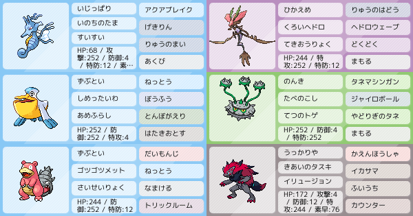 ペリッパーの育成論 調整 ポケモン育成論ソードシールド ポケモン徹底攻略