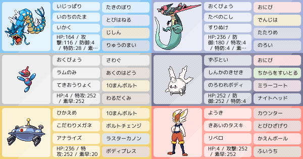 たたりめ ドラパルト 【ポケモン剣盾】おにたた(おにび・たたりめ) ドラパルト