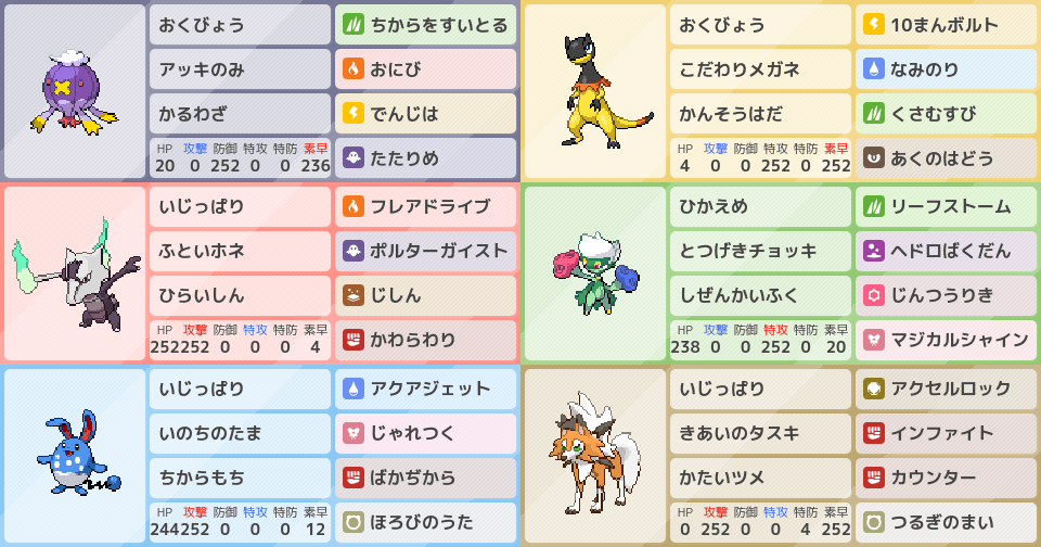 S8シングル運だけ位 その後転落アドバイス求む ポケモンパーティ構築 ポケモン徹底攻略 S8シングル運だけ位 その後転落アドバイス求む ポケモンパーティ構築 ポケモン徹底攻略