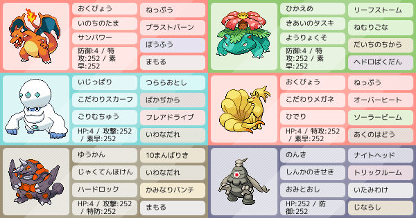 S4ダブル 初心者向けリザバナ 最終16位 ポケモンパーティ構築 ポケモン徹底攻略