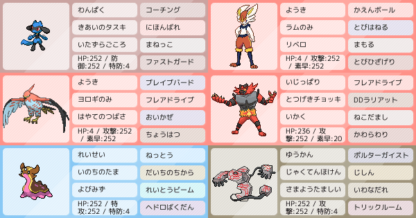 S8ダブル コーチング軸リオルエースバーン ポケモンパーティ構築 ポケモン徹底攻略