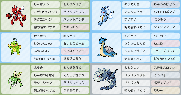 雨パ ハッサム ポケモンパーティ構築 ポケモン徹底攻略