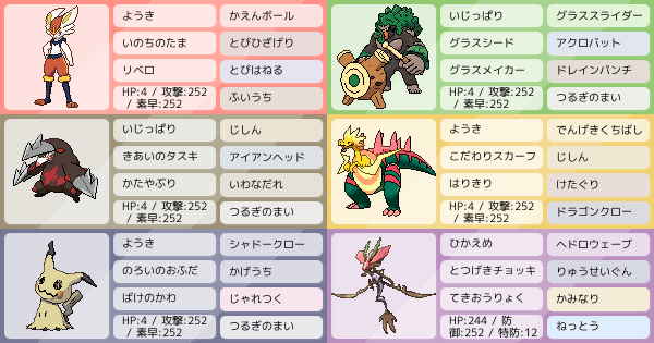 エースバーン ドリュウズ 【ポケモン剣盾】ドリュウズの育成論と対策｜おすすめ性格【ソードシールド】｜ゲームエイト