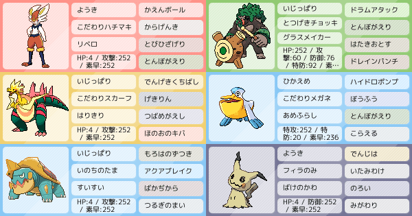 ペリッパーの育成論 調整 ポケモン育成論ソードシールド ポケモン徹底攻略 ペリッパーの育成論 調整 ポケモン育成論ソードシールド ポケモン徹底攻略