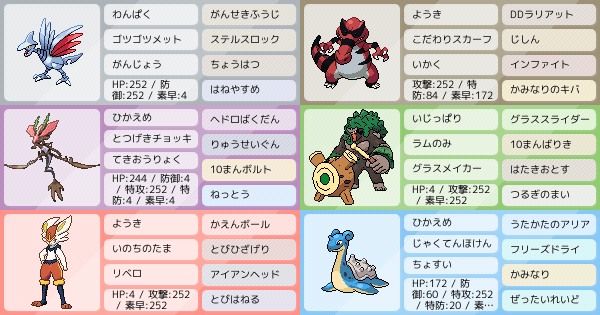 ドラミムドを使いたい ポケモンパーティ構築 ポケモン徹底攻略