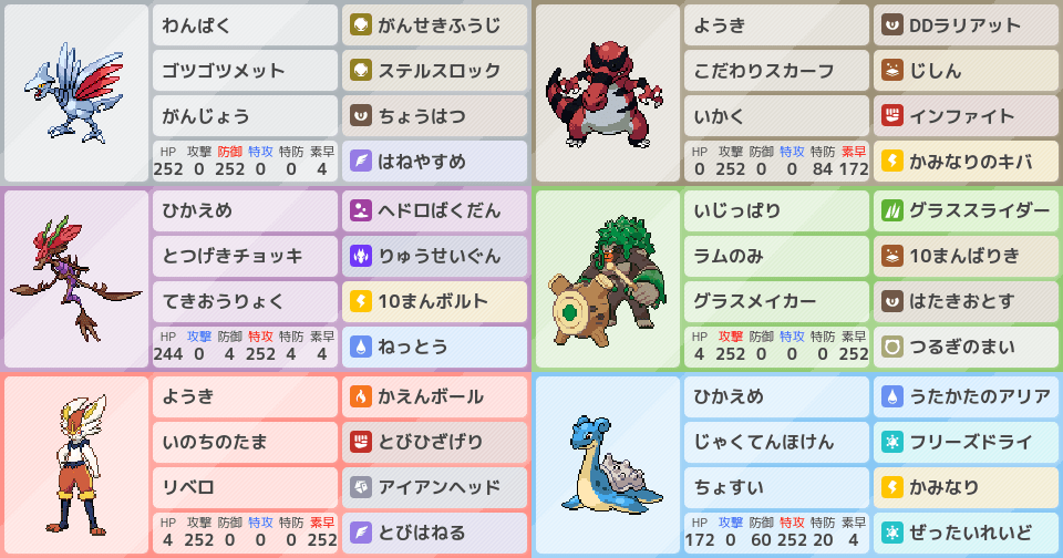 エアームドの育成論 調整 ポケモン育成論ソードシールド ポケモン徹底攻略 エアームドの育成論 調整 ポケモン育成論ソードシールド ポケモン徹底攻略