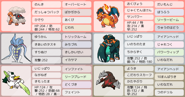 ポケモン 剣 盾 コータス 育成 論