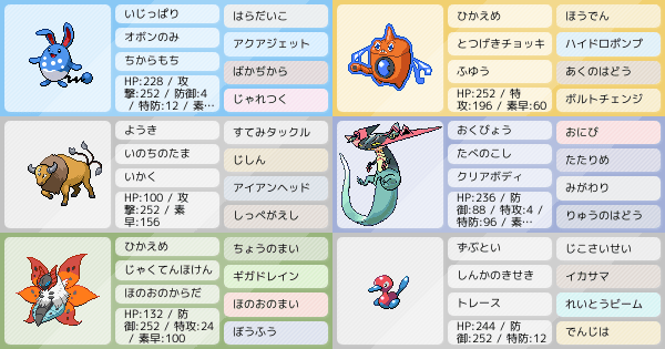 ポケモン 徹底 攻略 種族 値