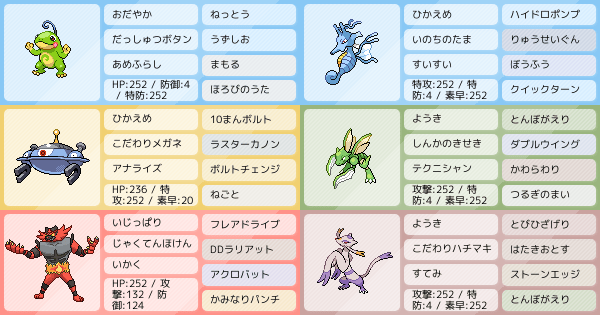 アドバイス希望です 色統一レンパ公開中 ポケモンパーティ構築 ポケモン徹底攻略