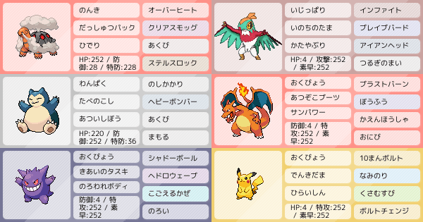 最強構築 ポケモン