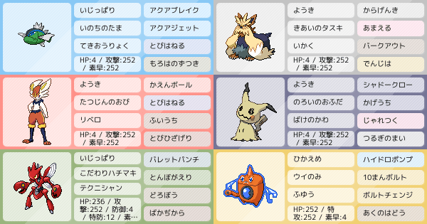 ムーランドを使いたい 環境に一矢報いる威嚇 ポケモンパーティ構築 ポケモン徹底攻略
