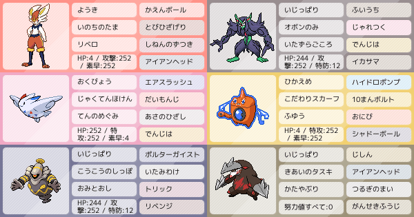 ポケモン徹底攻略 パーティ