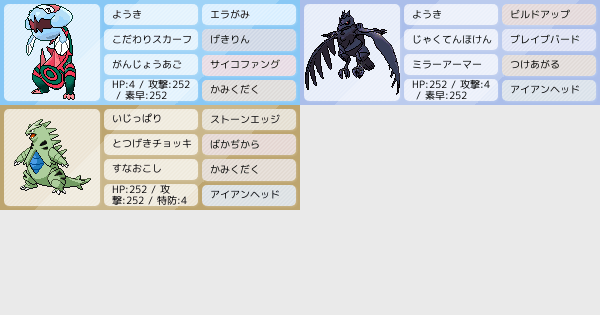 つよそうなならび ポケモンパーティ構築 ポケモン徹底攻略 つよそうなならび ポケモンパーティ構築 ポケモン徹底攻略