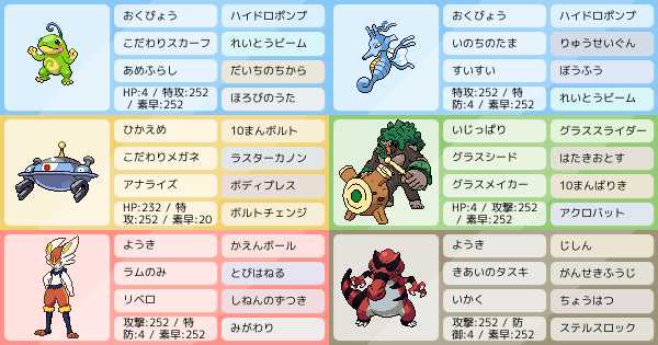 雨パ A ポケモンパーティ構築 ポケモン徹底攻略