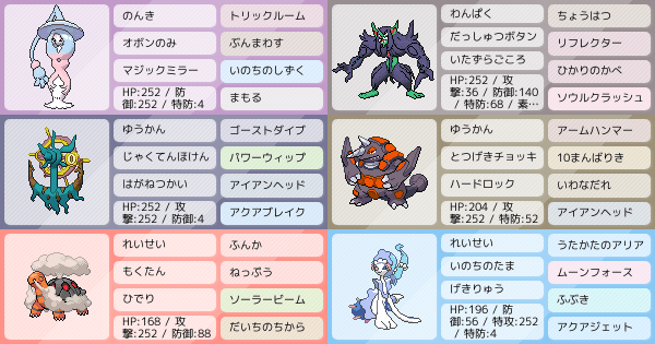 ポケモン剣盾ブリムオン育成論