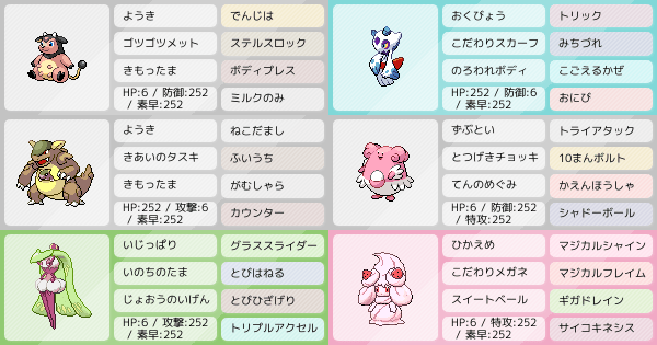 ガルーラの育成論 調整 ポケモン育成論ソードシールド ポケモン徹底攻略 ガルーラの育成論 調整 ポケモン育成論ソードシールド ポケモン徹底攻略