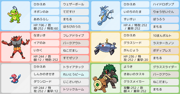 S8ダブル カエルの歌雨パ ポケモンパーティ構築 ポケモン徹底攻略