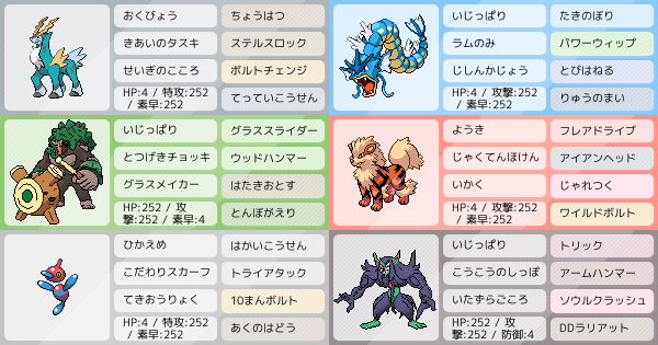 意外性0なコバルオン軸 パーティー ポケモンパーティ構築 ポケモン徹底攻略 意外性0なコバルオン軸 パーティー ポケモンパーティ構築 ポケモン徹底攻略