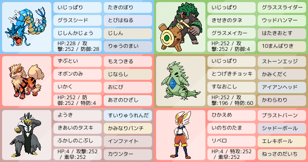 シーズン8 シードギャラ構築 瞬間位 ポケモンパーティ構築 ポケモン徹底攻略