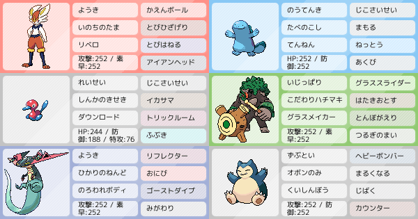 知識をくわえて作りました ポケモンパーティ構築 ポケモン徹底攻略