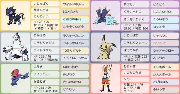 技 バーン 剣 盾 ポケモン エース 【ポケモン鎧の孤島】キョダイマックスエースバーンの入手方法と種族値【剣盾 】｜ゲームエイト