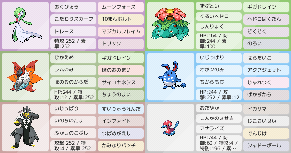 人気のコレクション ハート ゴールド 強い ポケモン ランキング