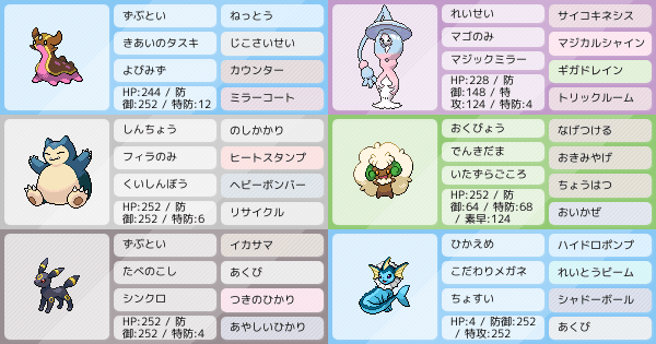 初心者がマスターまで進んだパーティー ポケモンパーティ構築 ポケモン徹底攻略