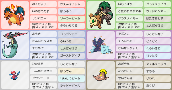 4桁目指せ 初手リザ構築 約8万位 1万7位 ポケモンパーティ構築 ポケモン徹底攻略 4桁目指せ 初手リザ構築 約8万位 1万7位 ポケモンパーティ構築 ポケモン徹底攻略
