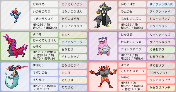 あれは 環境が荒れて3日後のこと 瞬間3桁達成 ポケモンパーティ構築 ポケモン徹底攻略 あれは 環境が荒れて3日後のこと 瞬間3桁達成 ポケモンパーティ構築 ポケモン徹底攻略