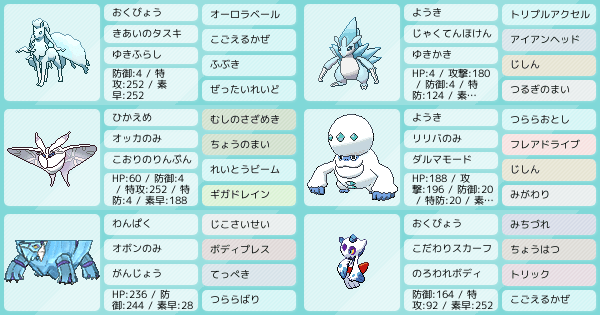 趣味パ 氷タイプ統一 修正ver2 ポケモンパーティ構築 ポケモン徹底攻略