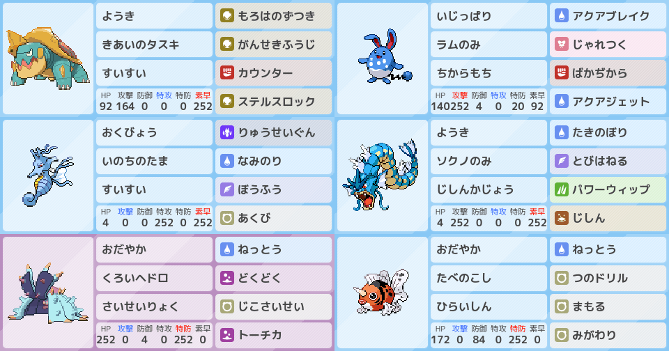 ヨロイビギニング使用構築 水タイプ統一 ポケモンパーティ構築 ポケモン徹底攻略 ヨロイビギニング使用構築 水タイプ統一 ポケモンパーティ構築 ポケモン徹底攻略