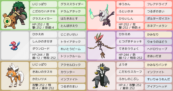 ポケモン徹底攻略ウーラオス