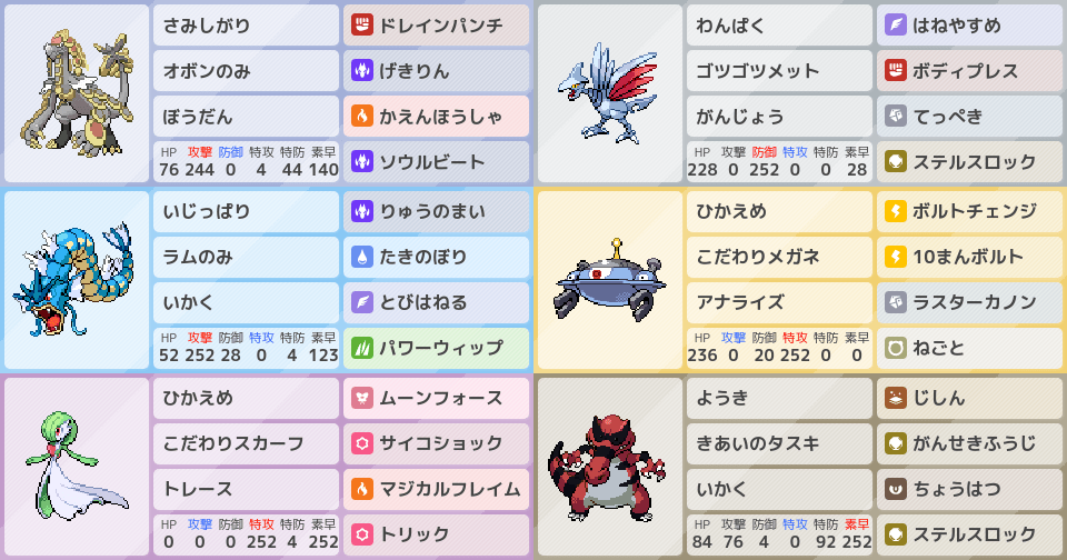 ヨロイビギニング ジャラムドー構築 最終426位 ポケモンパーティ構築 ポケモン徹底攻略 ヨロイビギニング ジャラムドー構築 最終426位 ポケモンパーティ構築 ポケモン徹底攻略