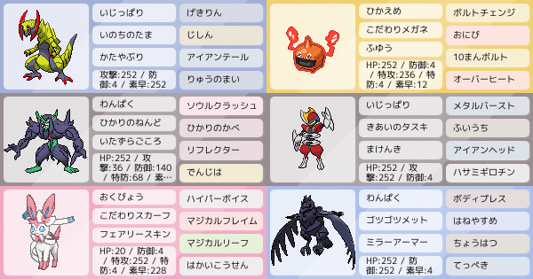 ニンフィア 育成論 ポケモン 【ポケモン剣盾】ニンフィア育成論・厳選・対策