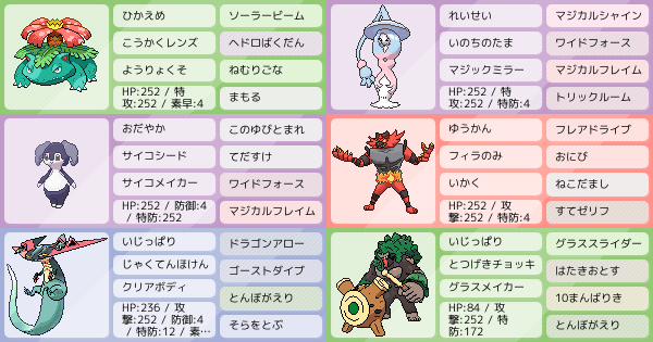 レンズ持ちフシギバナ眠り粉構築 ポケモンパーティ構築 ポケモン徹底攻略 レンズ持ちフシギバナ眠り粉構築 ポケモンパーティ構築 ポケモン徹底攻略