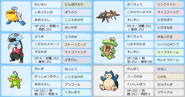 限界雨 ポケモンパーティ構築 ポケモン徹底攻略