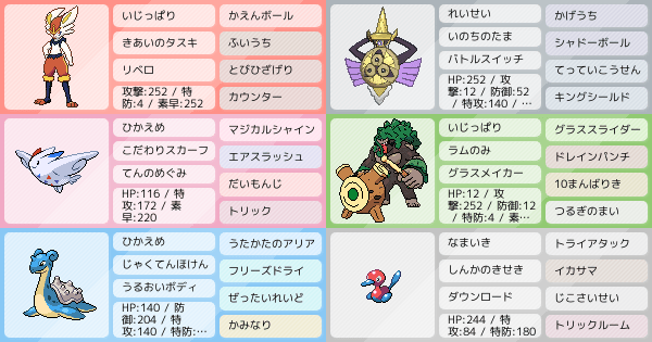 ポケモンソード ギルガルド 育成論