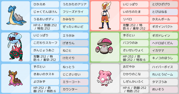 ラプラスの育成論 調整 ポケモン育成論ソードシールド ポケモン徹底攻略 ラプラスの育成論 調整 ポケモン育成論ソードシールド ポケモン徹底攻略