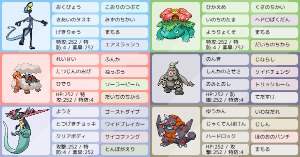 迫真 誓いの裏技 ポケモンパーティ構築 ポケモン徹底攻略